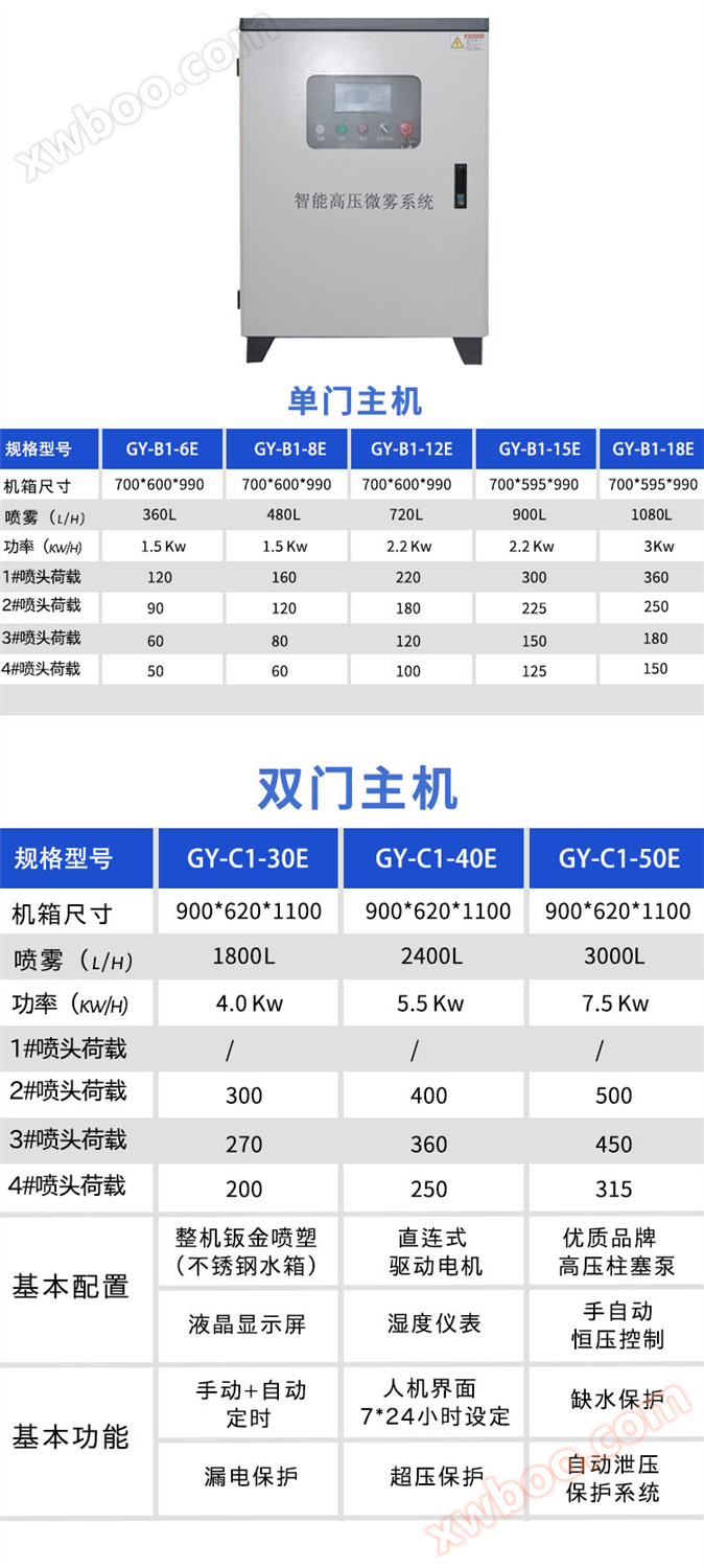 嘉兴光跃环境工程设备有限公司