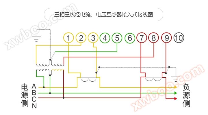 威胜DSZY331-G三相智能电表接线图