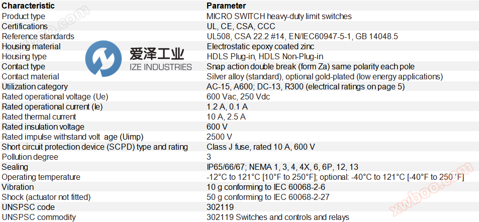 <strong><strong>HONEYWELL限位开关LSQ038</strong></strong> 爱泽工业 ize-industries.png.png