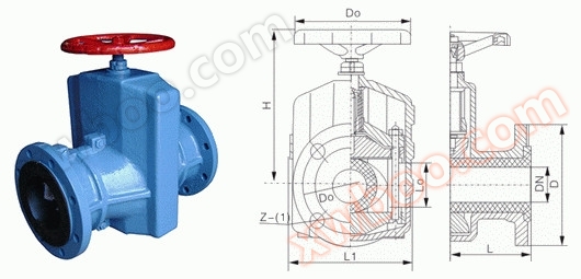 <strong><strong>铸铁管夹阀</strong></strong>