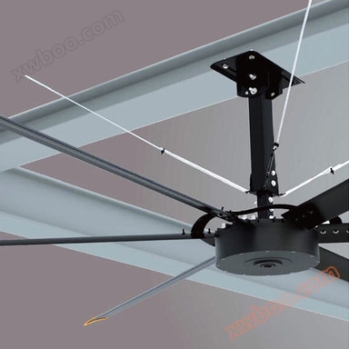 Industrial ceiling fan