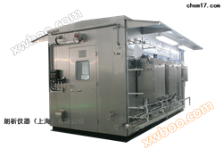 Online analysis system integration (hydrogen energy analysis)